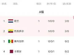 宋智孝金钟国一起获胜 宋智孝金钟国一起获胜